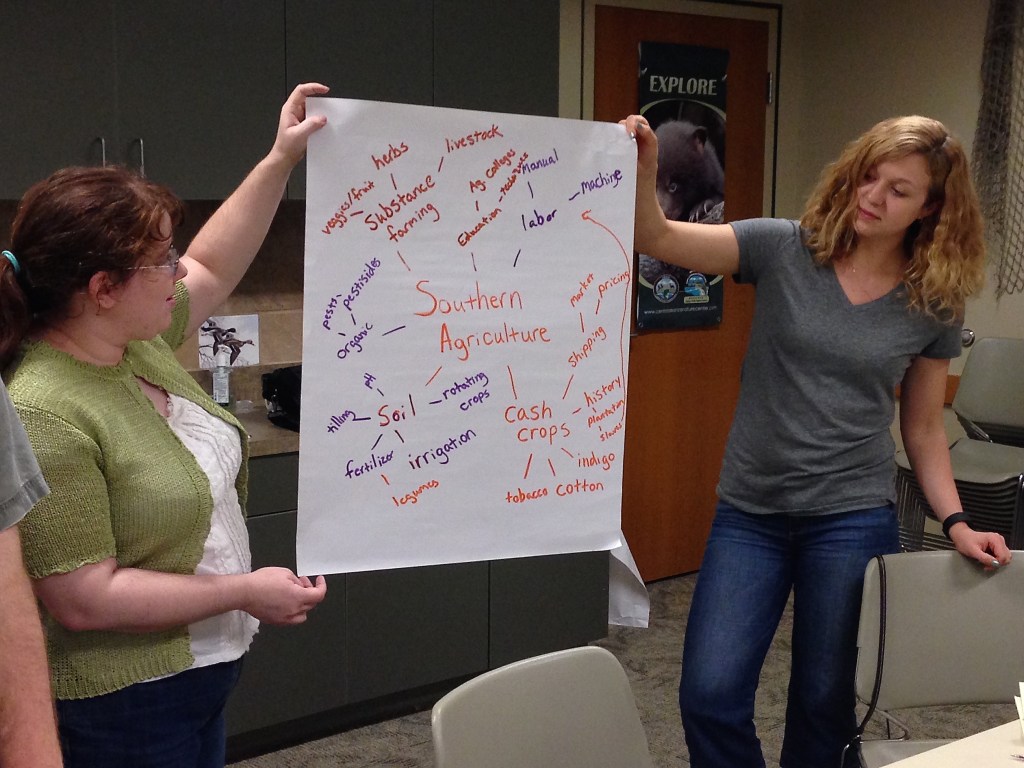 Certified Guide training participants holding up their interpretation flow chart for presentation.